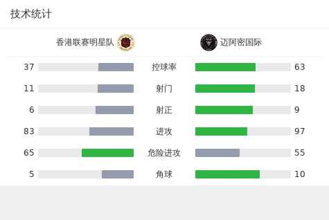 英媒：曼联愿意再次外租桑乔，或用他交换球员