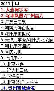 世体：阿尔维斯未按时筹到保释金，法院破例延长一小时_1