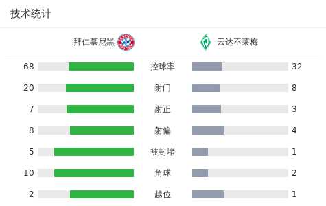 徐静雨：凯尔特人在东部放眼四望 真是拿着放大镜也找不到对手