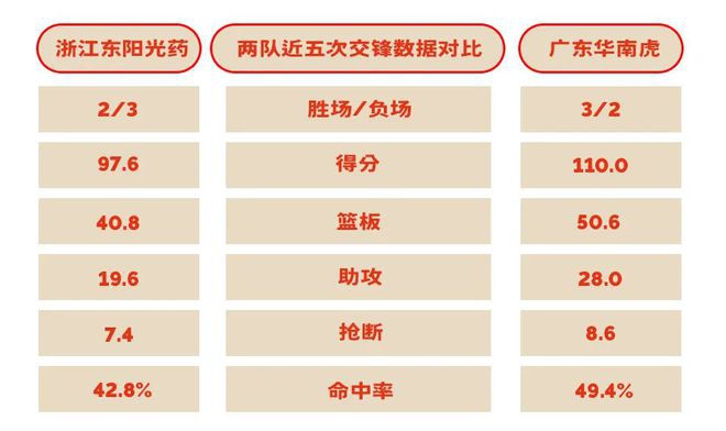 新晋国脚程进：在世预赛上走得更远