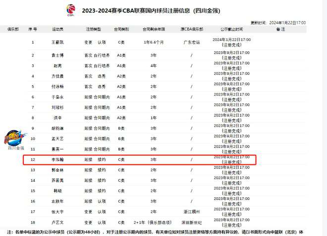 2024热刺转会最新消息，6500万英镑引进索兰克