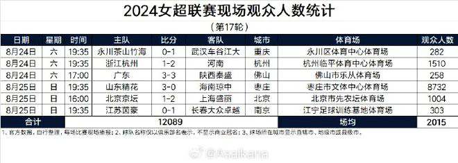 浦项制铁主帅：在中超执教时就知申花很优秀，比赛将很激烈_1